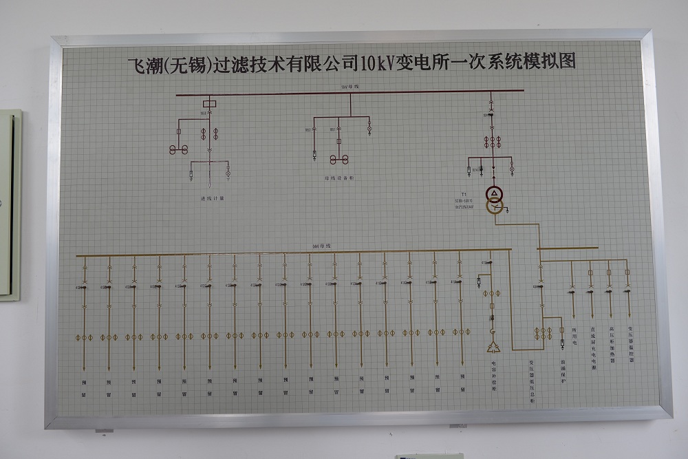 江苏富通电力建设有限公司